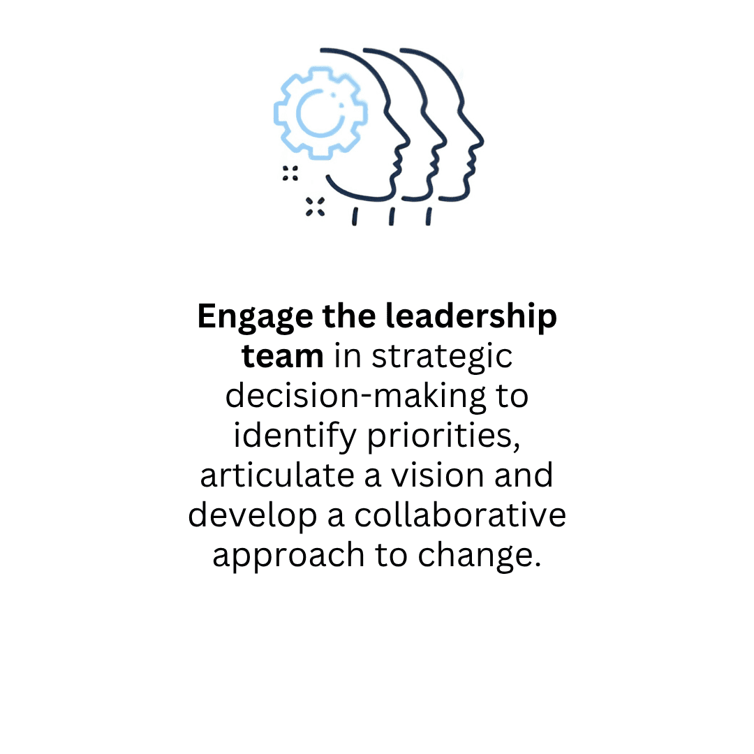 Change Management and Adoption - Infographic 1