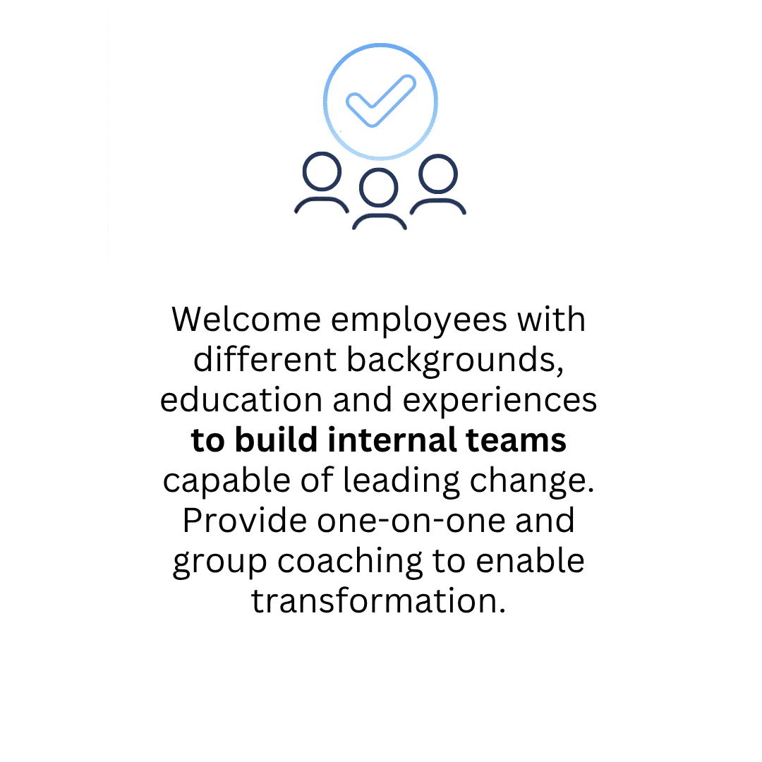 Change Management and Adoption - Infographic 2