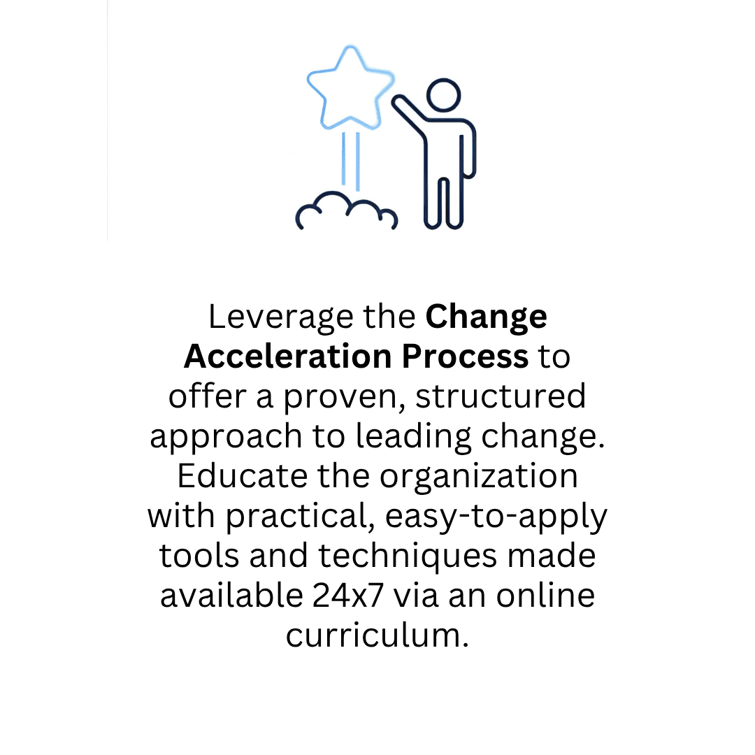 Change Management and Adoption - Infographic 3